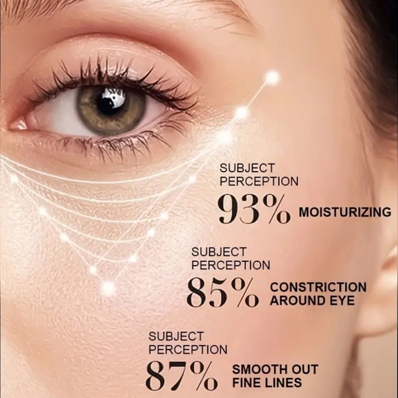 Turmeric Oil Eye Cream Stick! NIB! - Picture 4 of 8